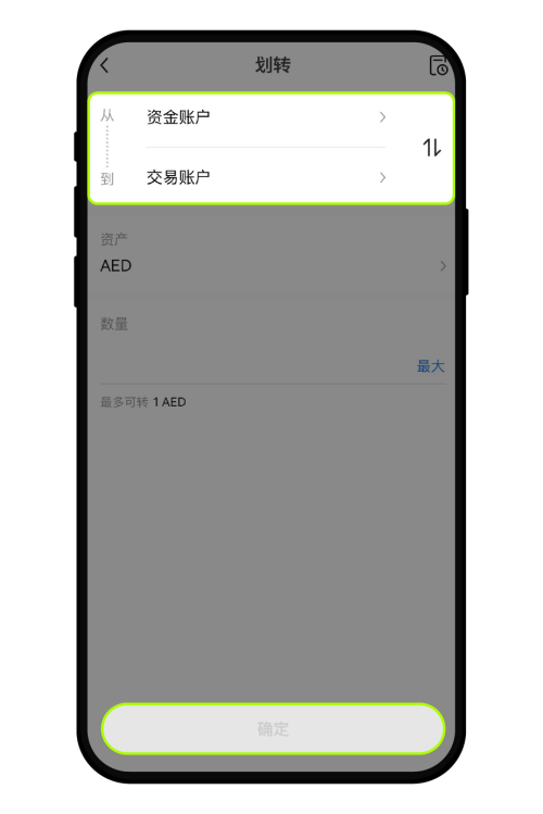 如何用迪拉姆（AED）买卖数字资产？6