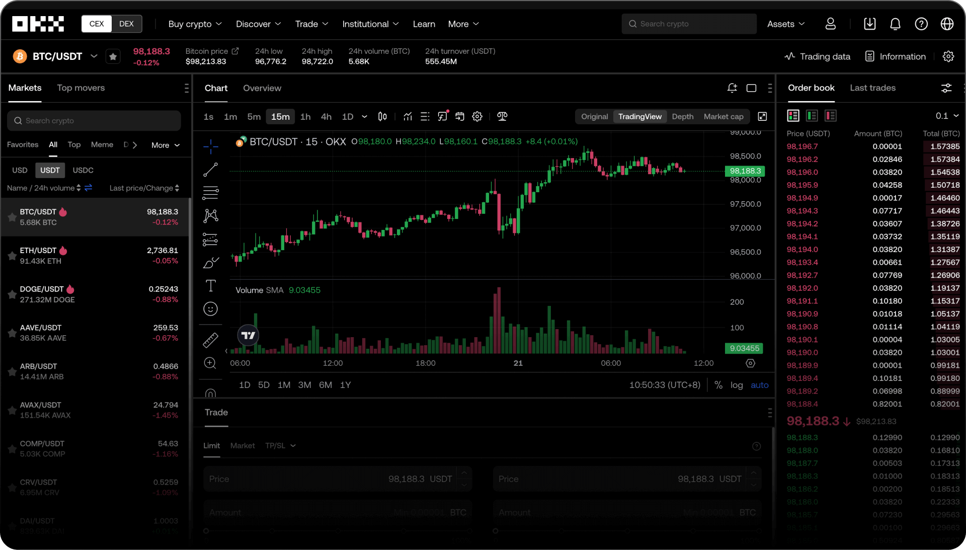 Image of the OKX trading page interface on the web app