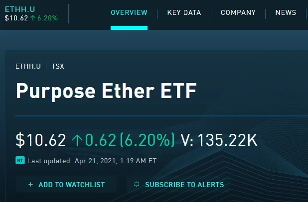 初识以太坊ETF