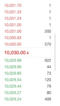 introduction-to-trading-bot-mode image 6