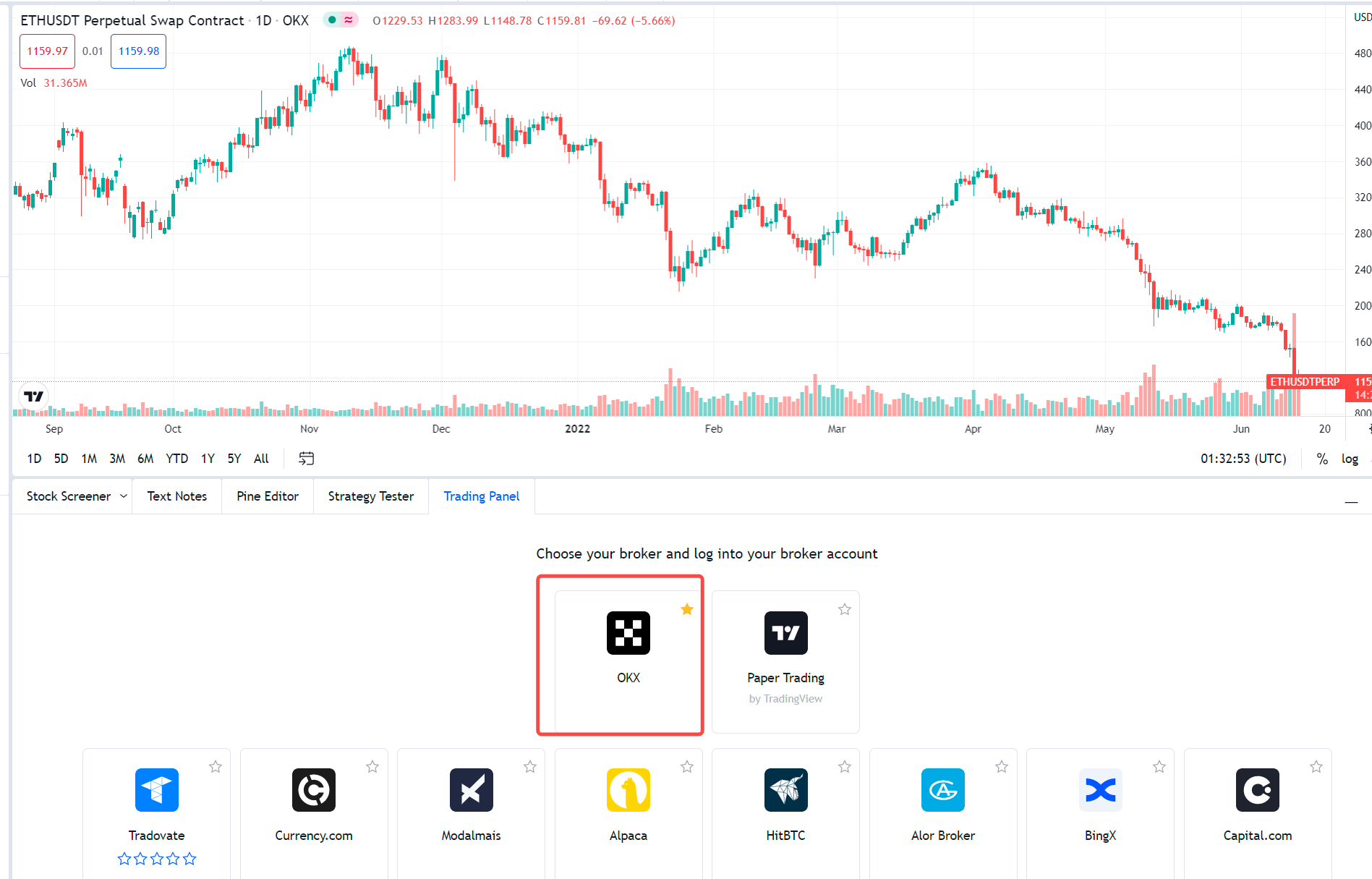 tradewithtradingview-temp-2