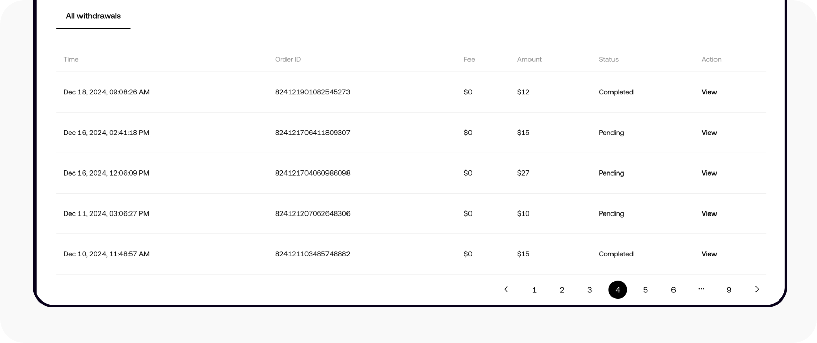 CT-Web-cash dpwd-usd wd history