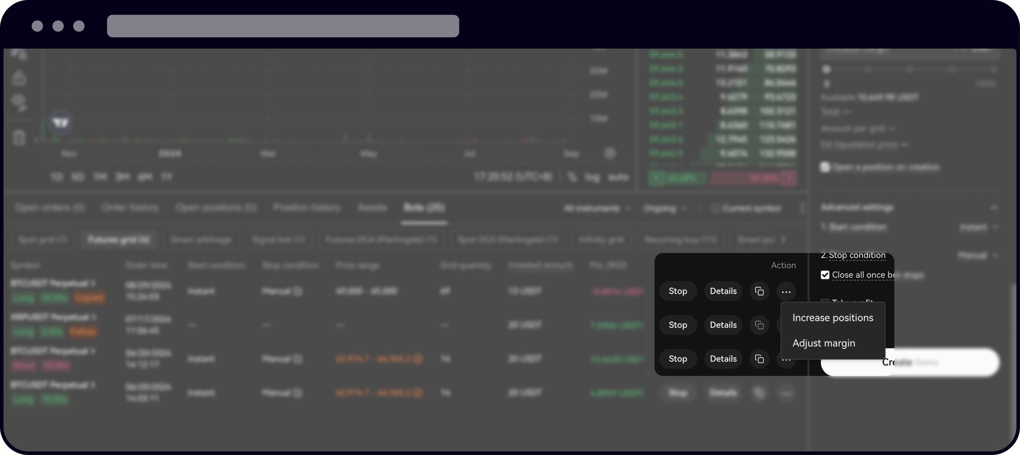 futures grid 7