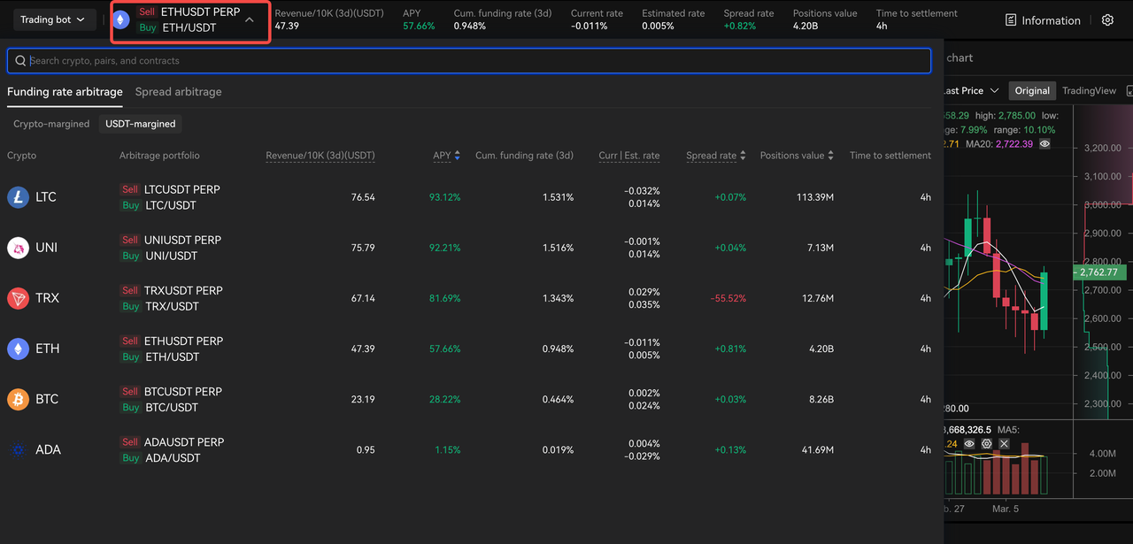 introduction-to-trading-bot-mode image 3