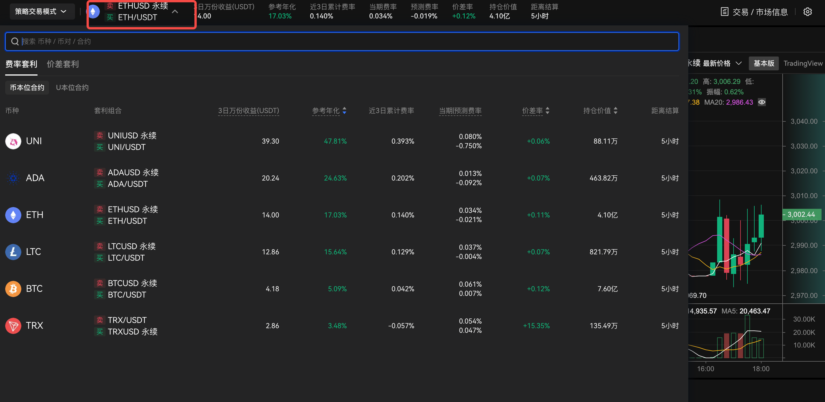 introduction-to-trading-bot-mode image 3