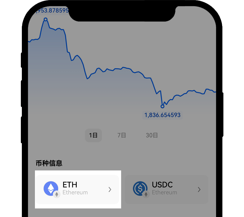 欧易 DEX 使用指南6