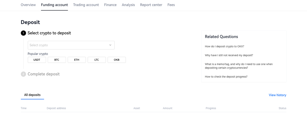 tradewithtradingview-temp-14b