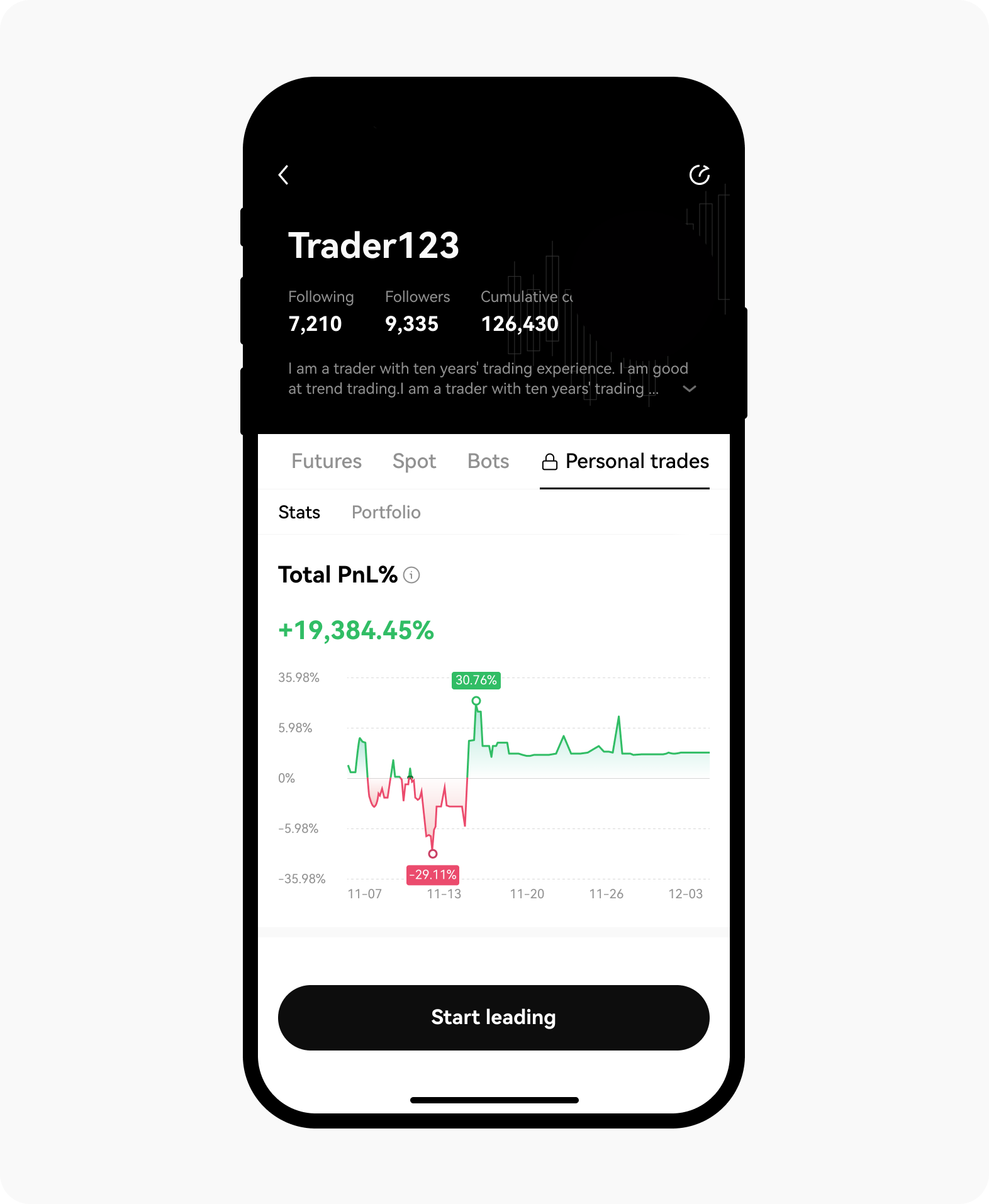 strategy protection personal trades-app-0c