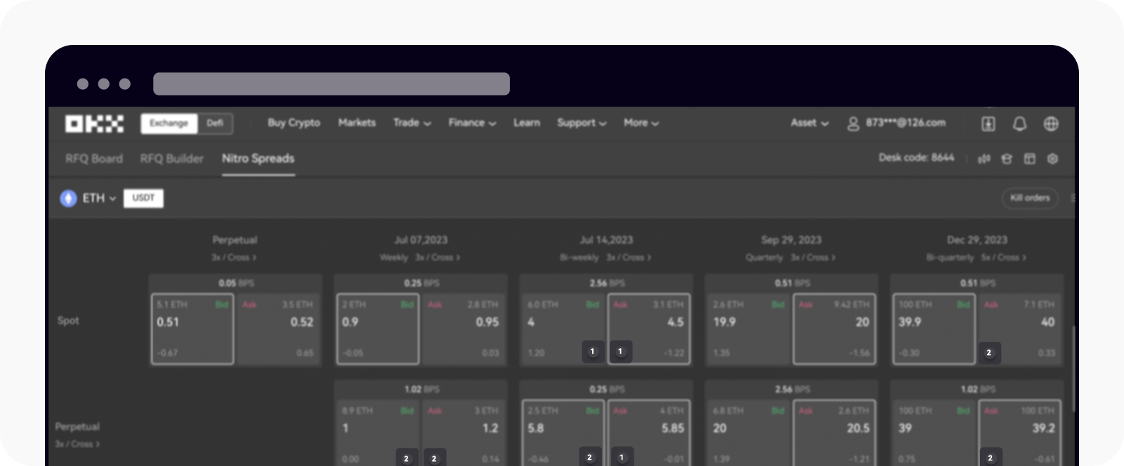 CT-web-trading-NOS spread page