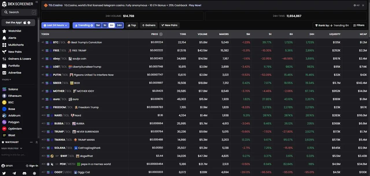 DEX Screener dashboard