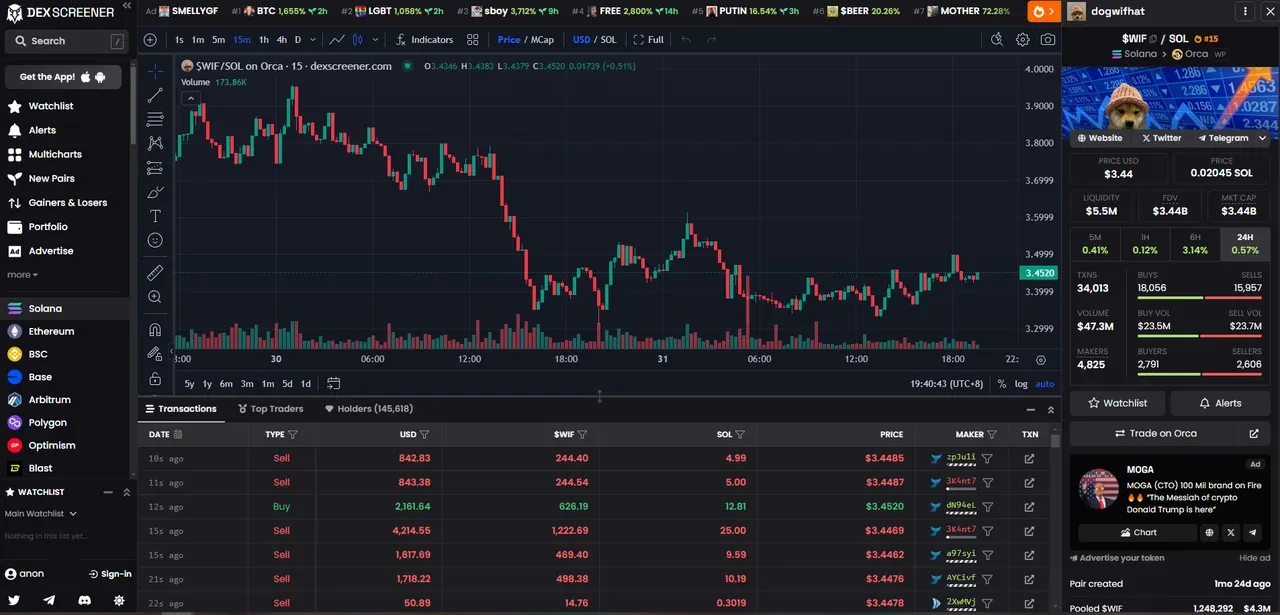 DEX Screener chart