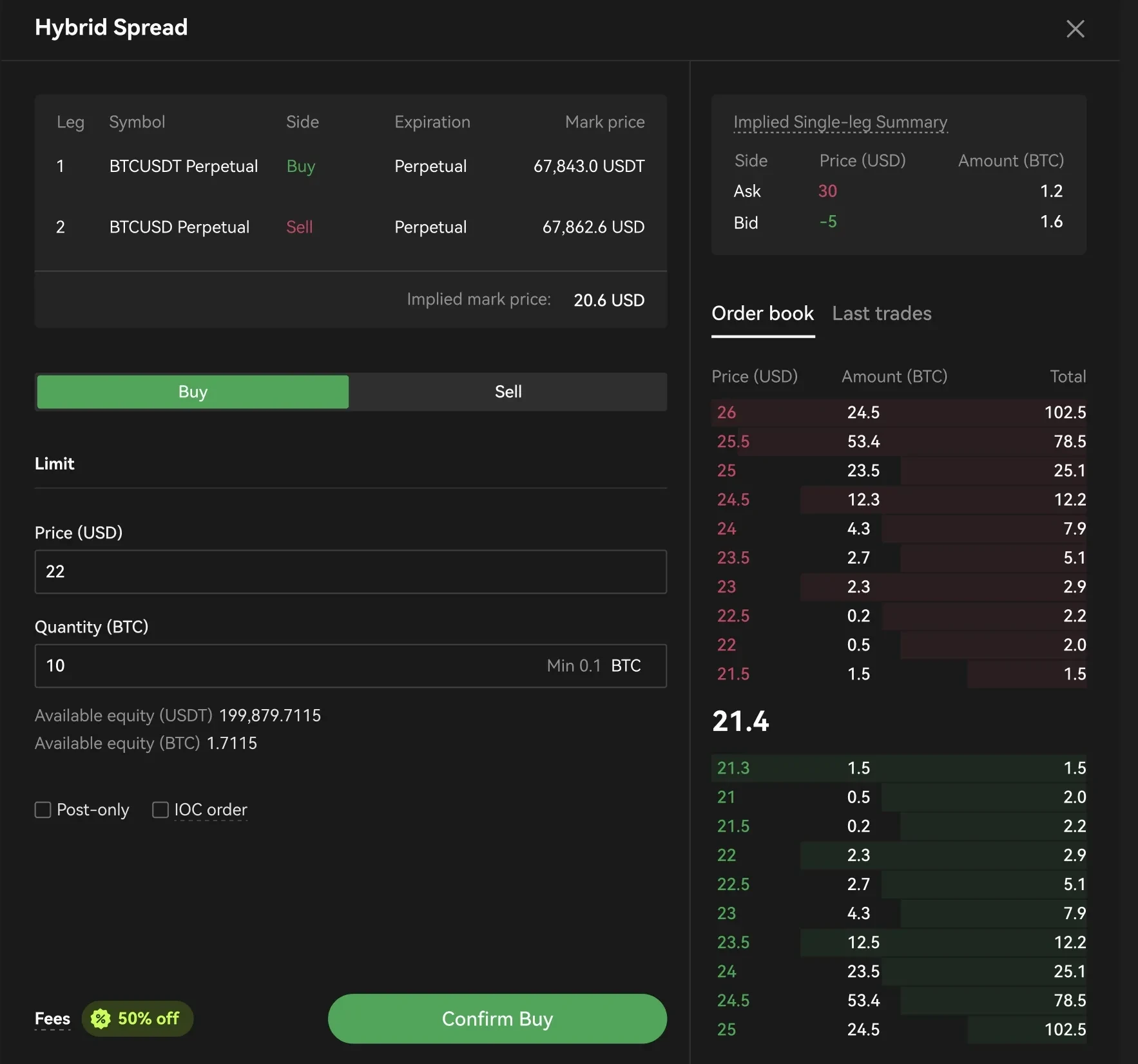 Hybrid Spreads