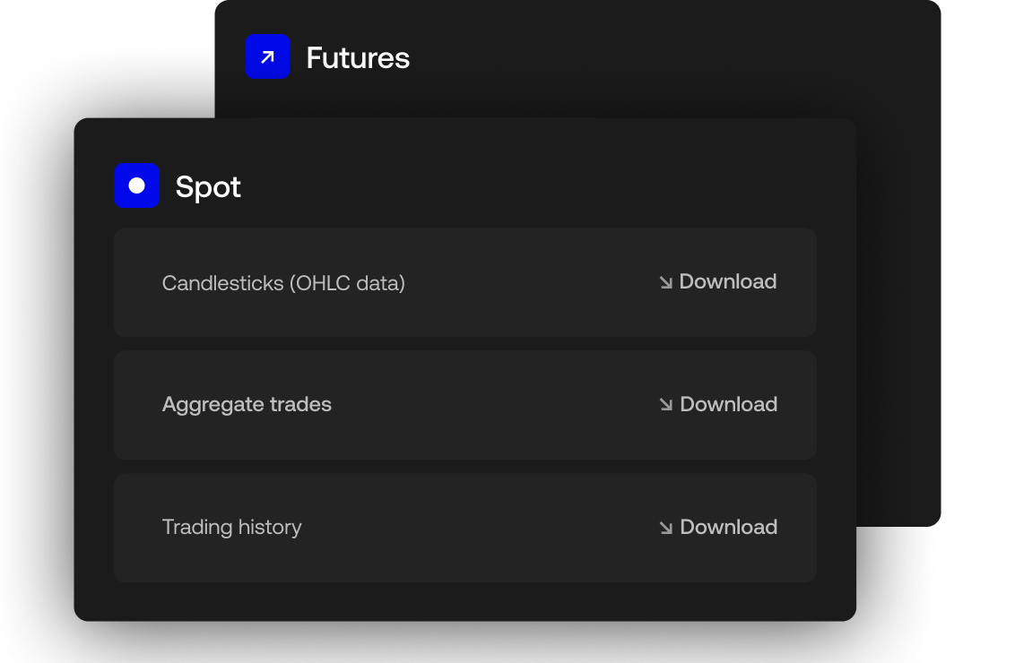 Screenshot yang Menunjukkan Pengguna Dapat Mengunduh Data dan Analitik Trading dari Pasar Spot dan Futures