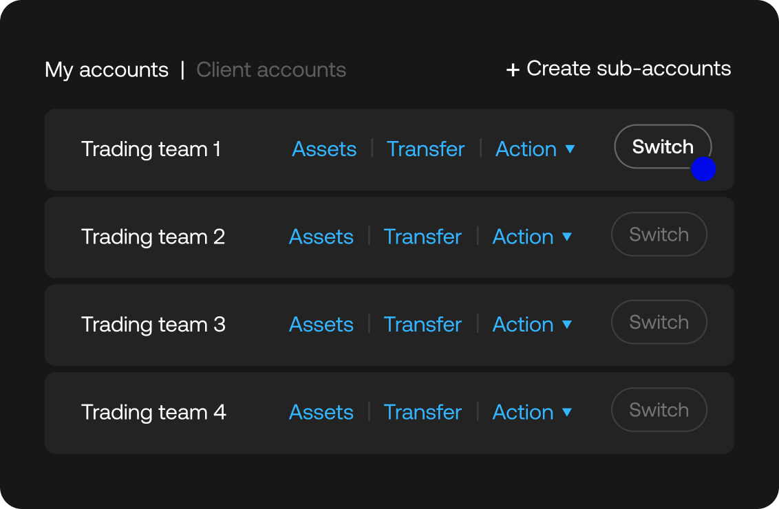 Screenshot of how users can access their managed sub-accounts