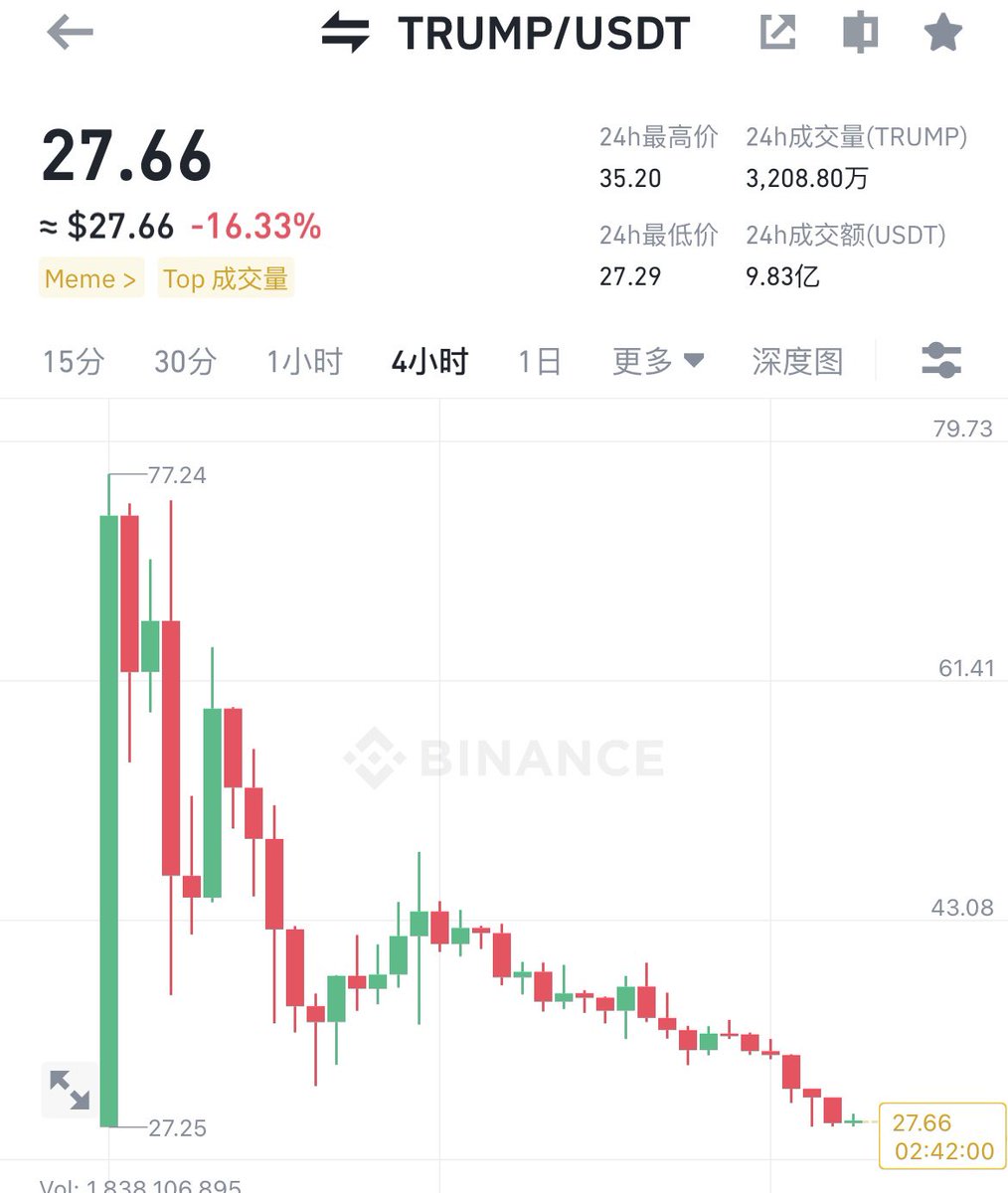 牛哥.eth